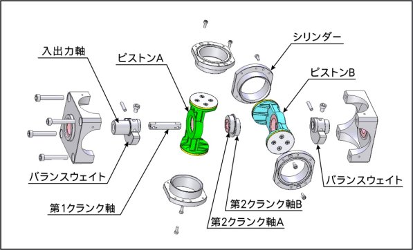 分解斜視図