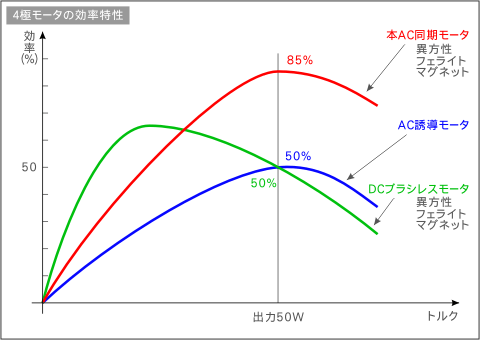 サンプルイメージ