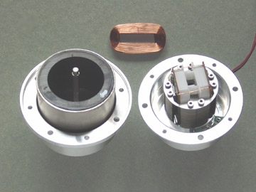 本AC同期モータの構造